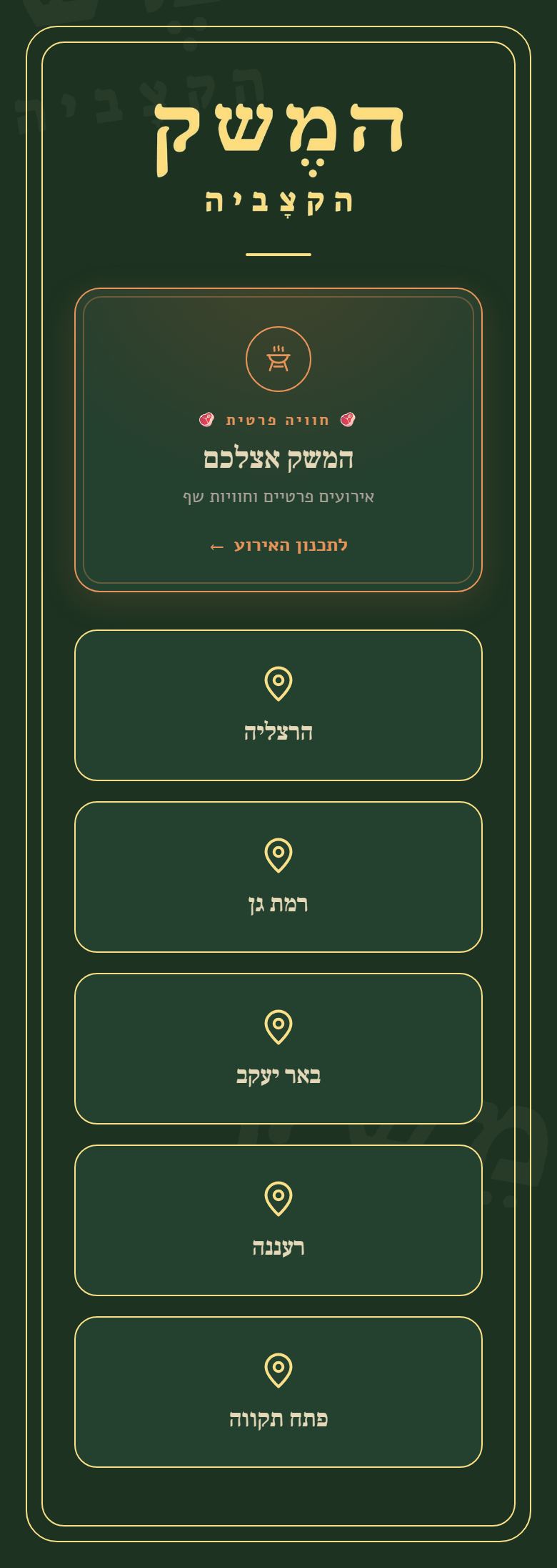 המשק - בורר חמשת הסניפים