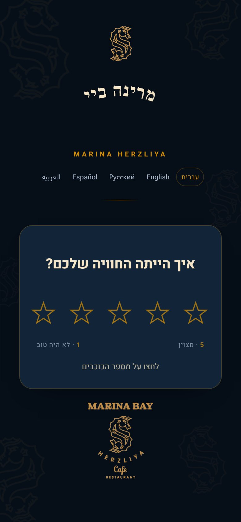 מסך הדירוג במערכת החיה: שאלה אחת וחמישה כוכבים
